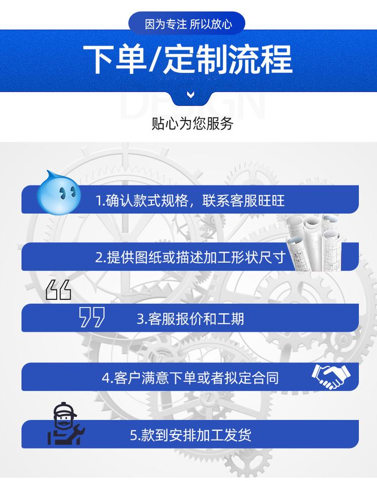 PTFE防摔防滑墊圈密封圈